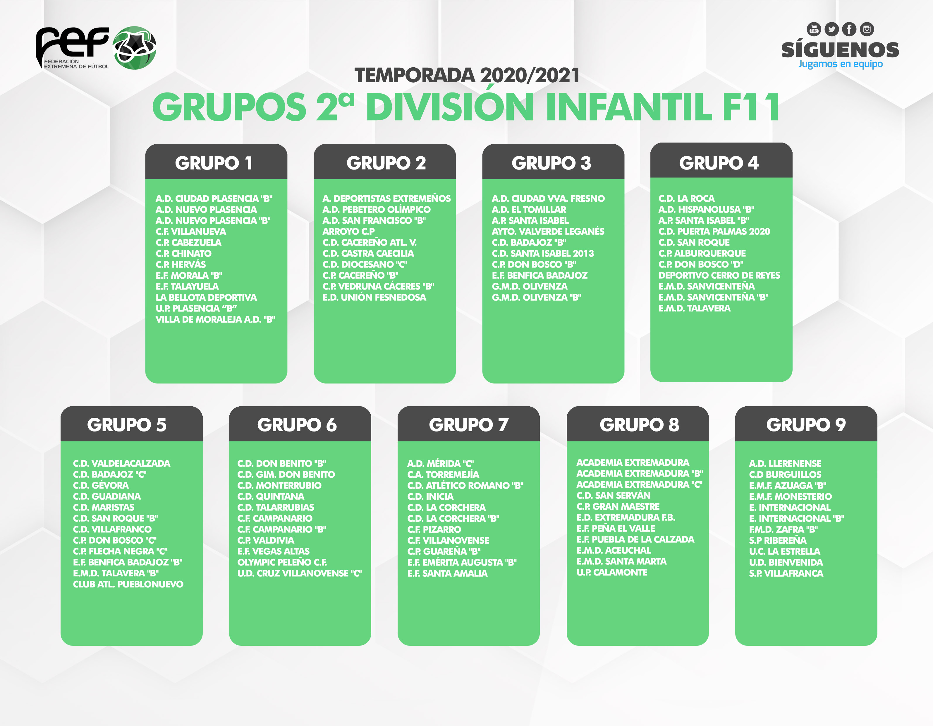 Fex Grupos Judex Futbol 11 Futbol 8 Y Femenino Base